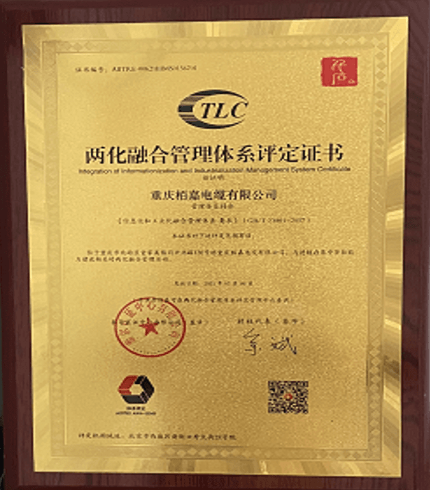 Integrated Management System